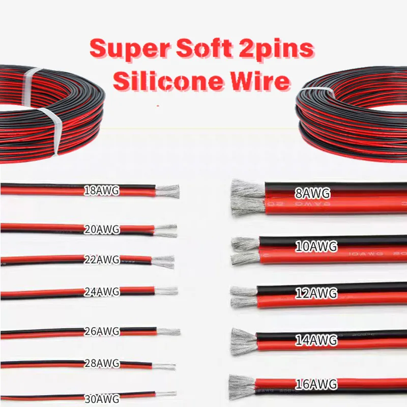 dsc-products