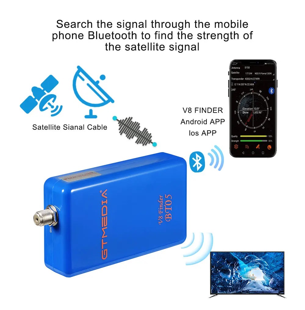 GTmedia V8 δ BT05 1080p h.264, ȵ̵   IOS DVB-S2  ,  BT Sat-Finder  gtmedia bt03