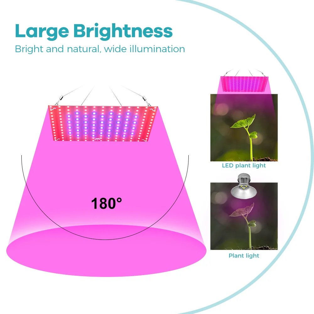 Enhanced Full Spectrum LED Plant Grow Light for Hydroponics and Greenhouse Cultivation
