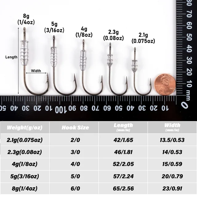 Store Home Products Summer Sale Feedback