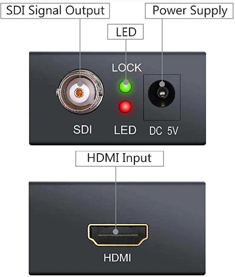 미니 3G 1080P HDMI to SDI SD-SDI HD-SDI, 3G-SDI HD 비디오 컨버터, 소매 패키지 전원 어댑터 포함