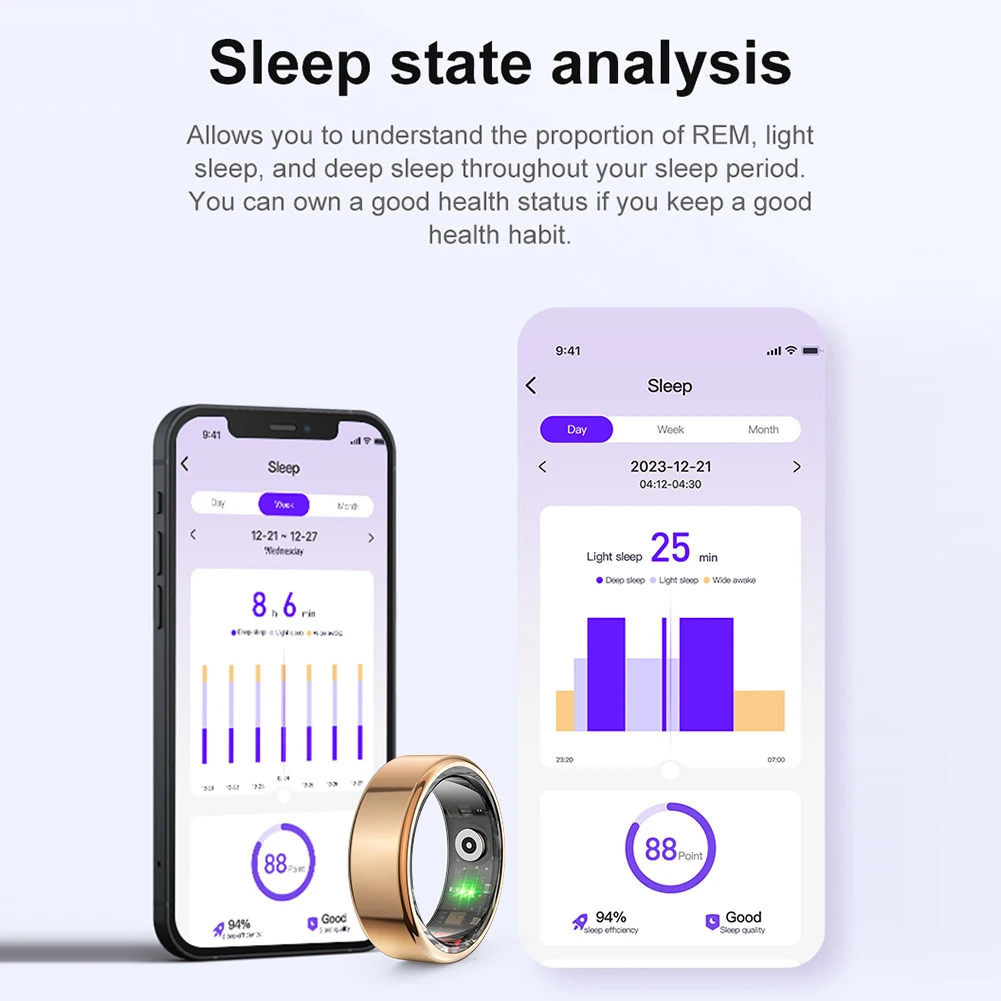 R02 Smart Ring Heart Rate Tracker 5.0 Bluetooth-Compatible Blood Oxygen Tracker IP68 & 5ATM Waterproof for Android for IOS