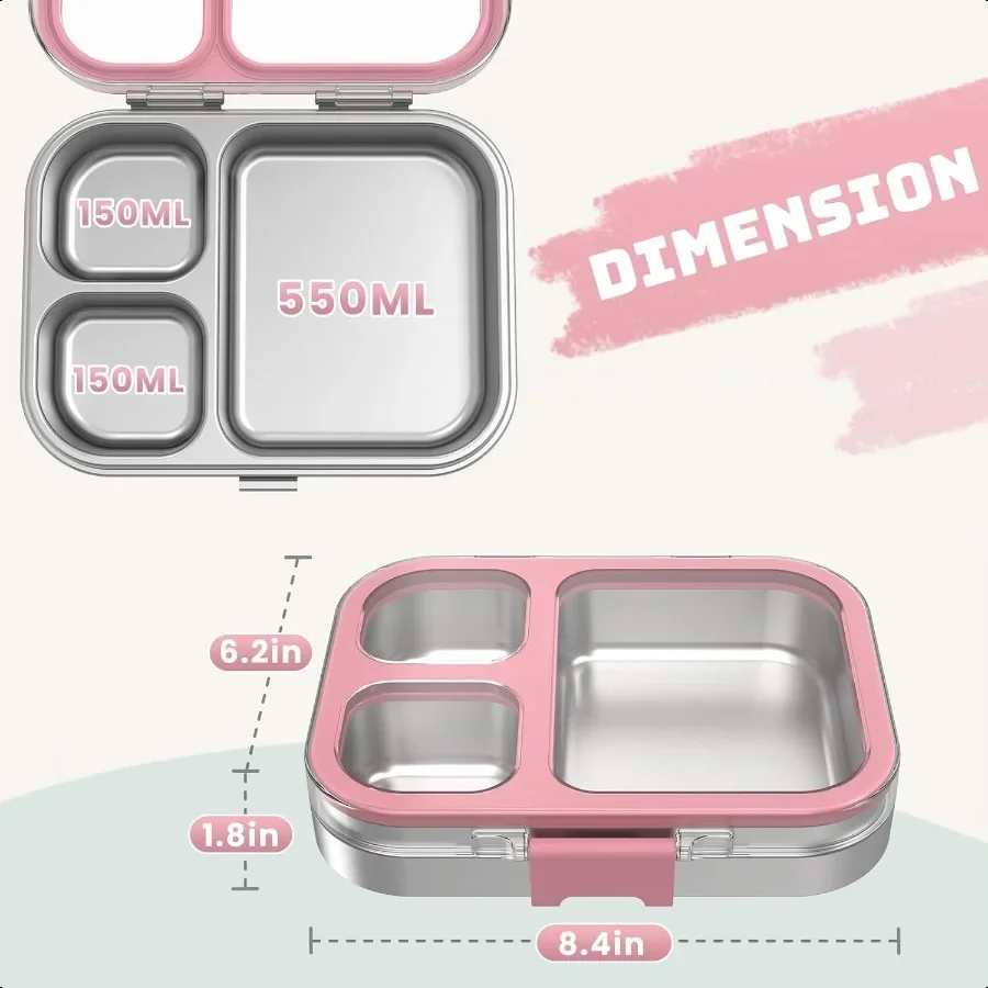 description