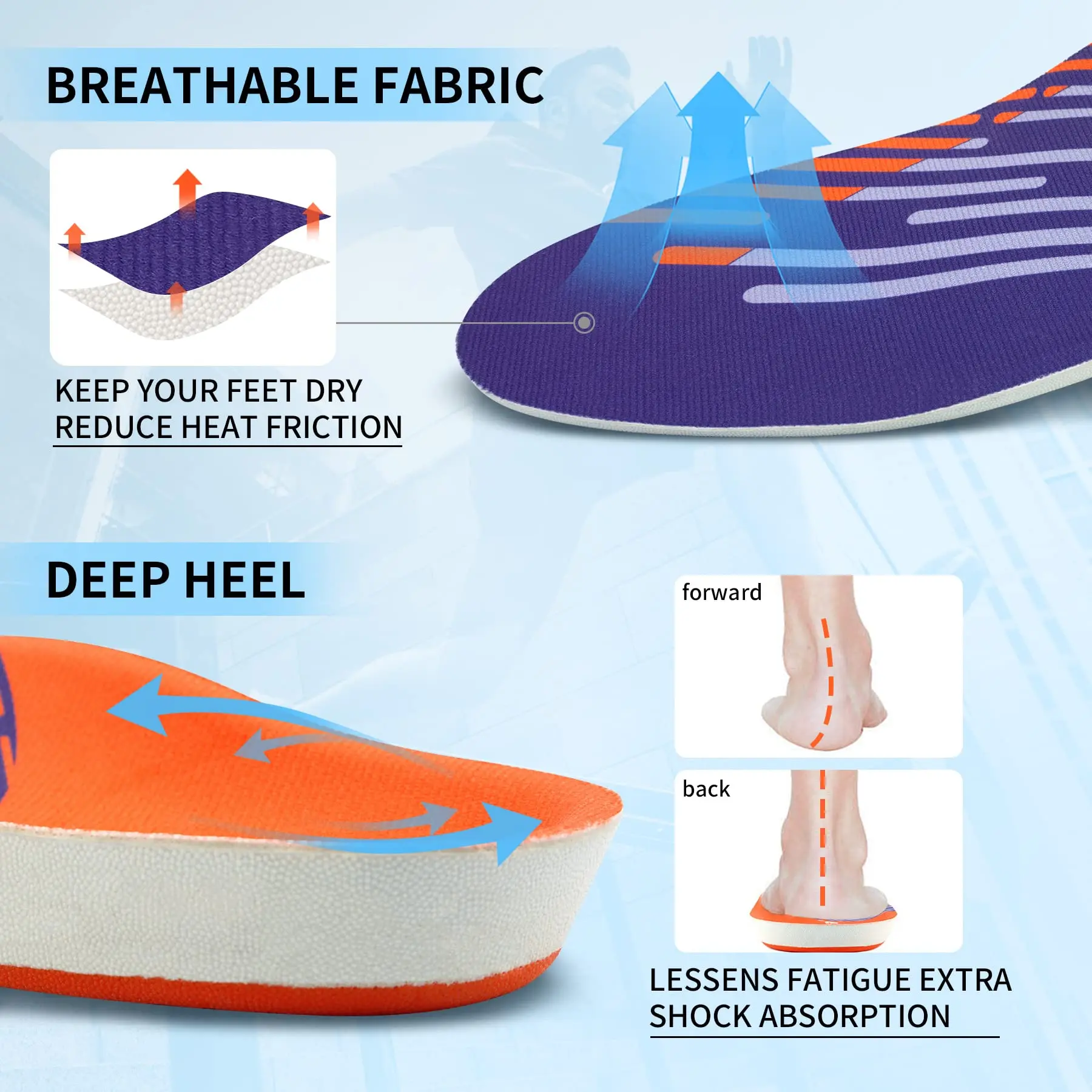 Plantar Fasciitis High Arch Support Insoles for Men Women Orthotic Shoe Inserts Relief Feet Pain Flat Feet Shock Absorption