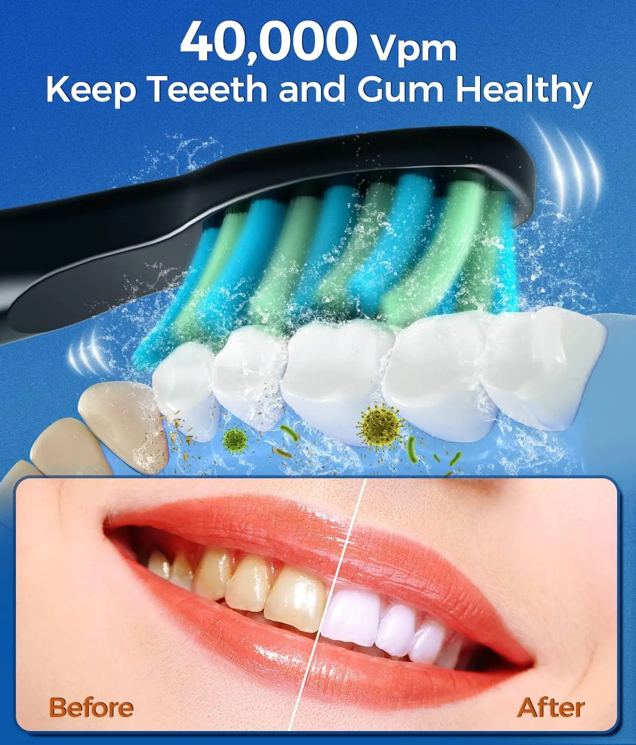 Electric Toothbrush for Adults with 8 Brush Heads, Sonic Electric Toothbrush with 40000 VPM Deep Clean 5 Modes, Rechargeable 6
