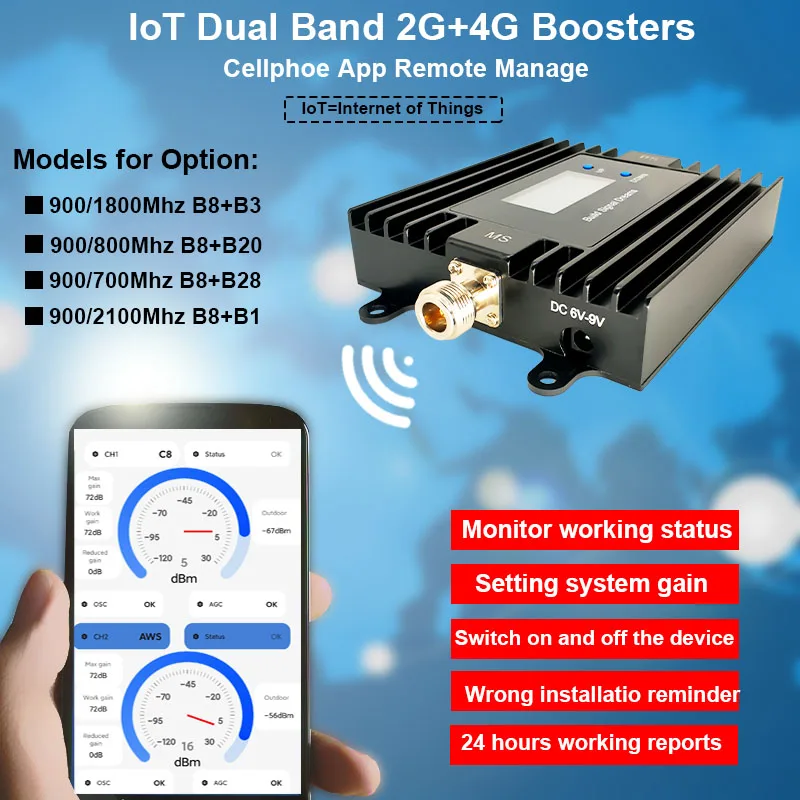 Antena Casera Para Datos Móviles Antena Casera 3g Wi Fi Repetidor
