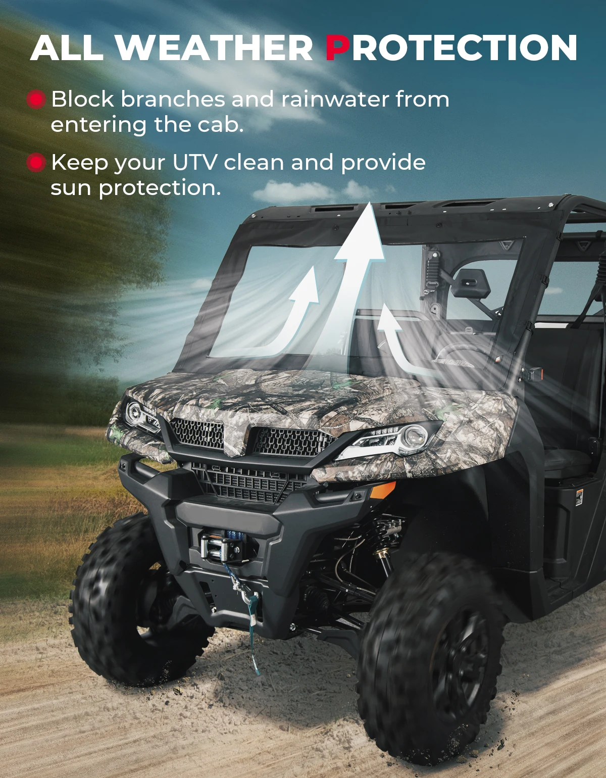 KEMIMOTO UTV 소프트 전면 윈드 실드, 풀 PVC 전면 창문 스크린, CF-MOTO Uforce 1000 2019-2023 1000 XL 2022-2023 과 호환 가능