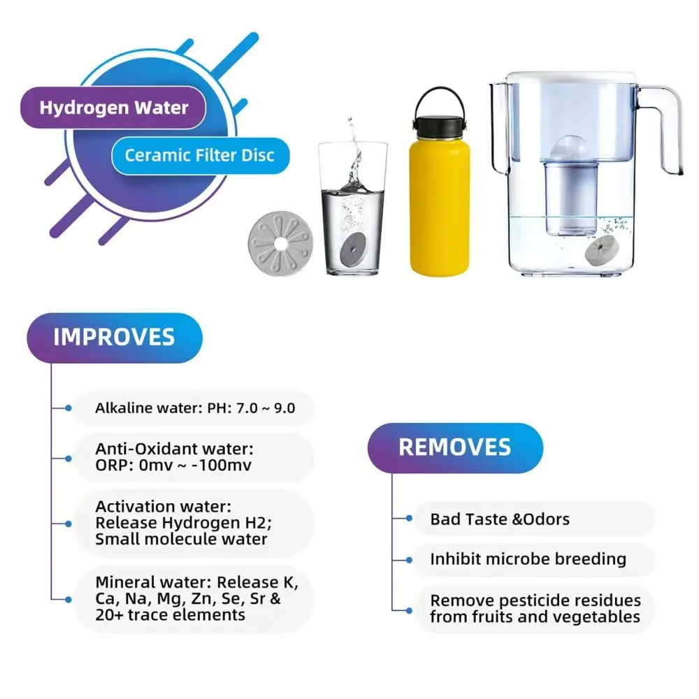 Hydrogen generator Hydrogen Water Tablets Generator Active H2 Molecules Hydrogen-Rich Water Cup Tile for Skin Disease Treatment