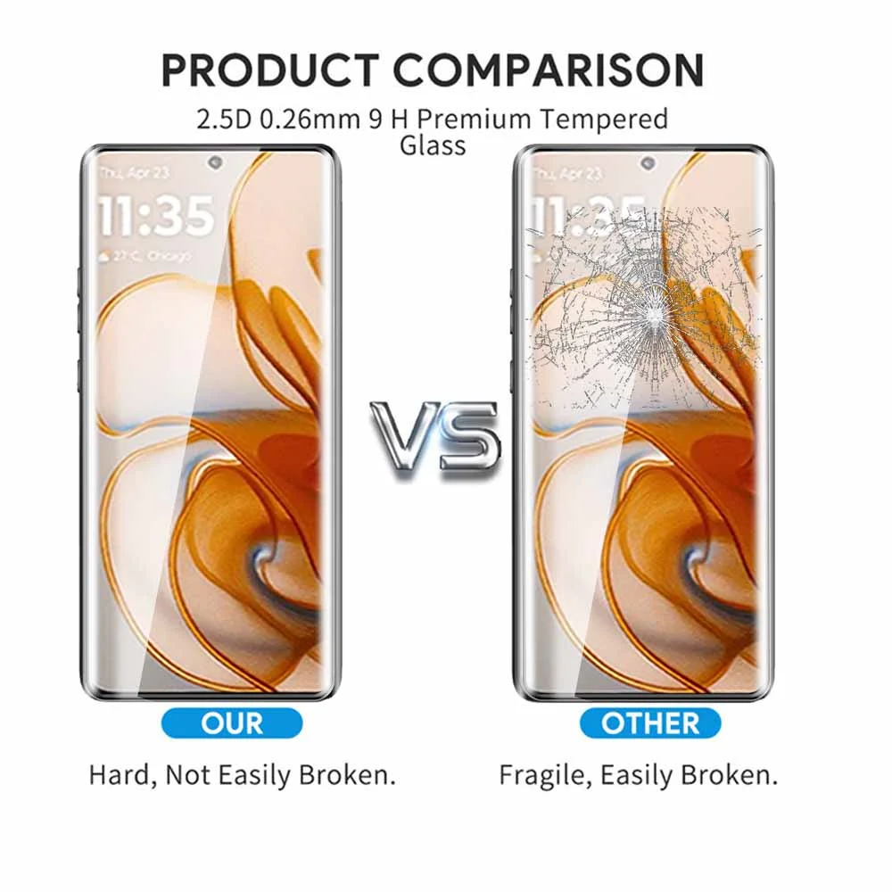 3D Curved Tempered Glass Screen Protector - Full Coverage Film