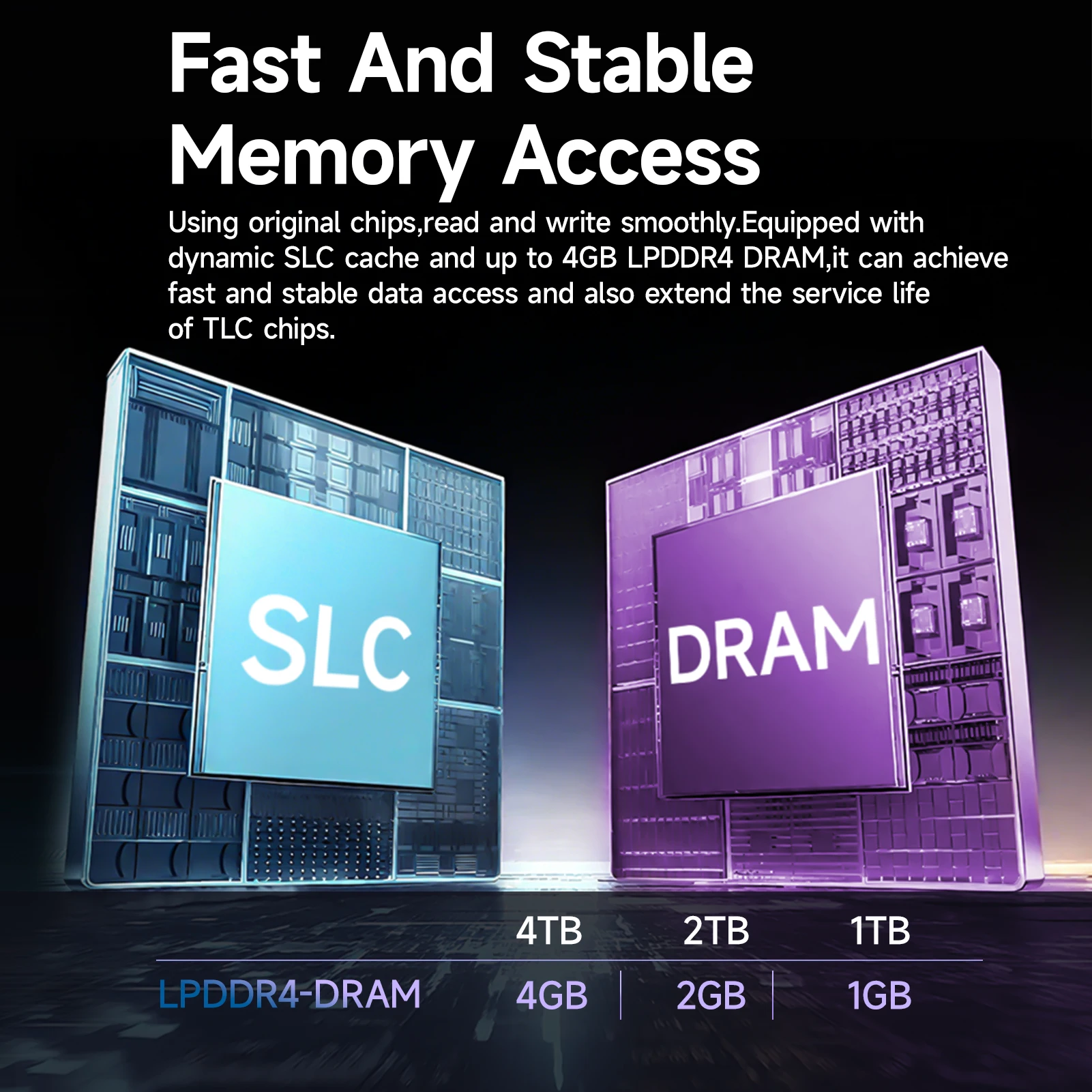 Fanxiang S910 Max/Pro M.2 SSD 14000MB/s 1TB/2TB/4TB PCIe 5.0 M.2