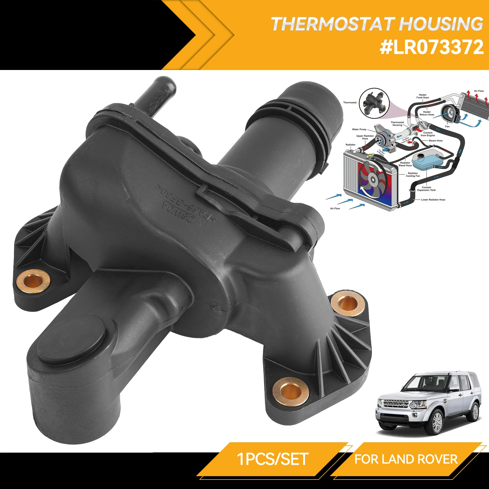 Thermostat Gehäuse Set Für Land Rover Discovery 3/4 & Range Rover Sport - LR073372