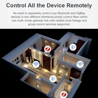 Tuya Multi Mode ZigBee Bluetooth Gateway Hub Wireless Smart Home Appliances Remote Controller Bridge Support Alexa Google Home 2