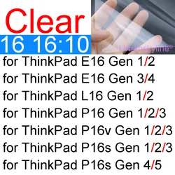 Enhanced HD Clear Matte Frosted Screen Protector (Clear)