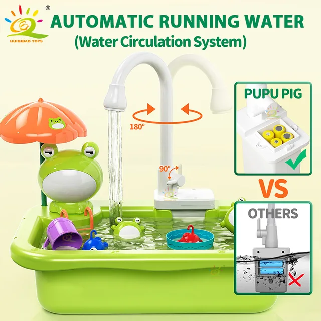 Baby Kitchen Toy Plastic Dish Wash Sink Electric Dishwasher Playing Pretend Role Play Housework Early Educational Toys For Child 3
