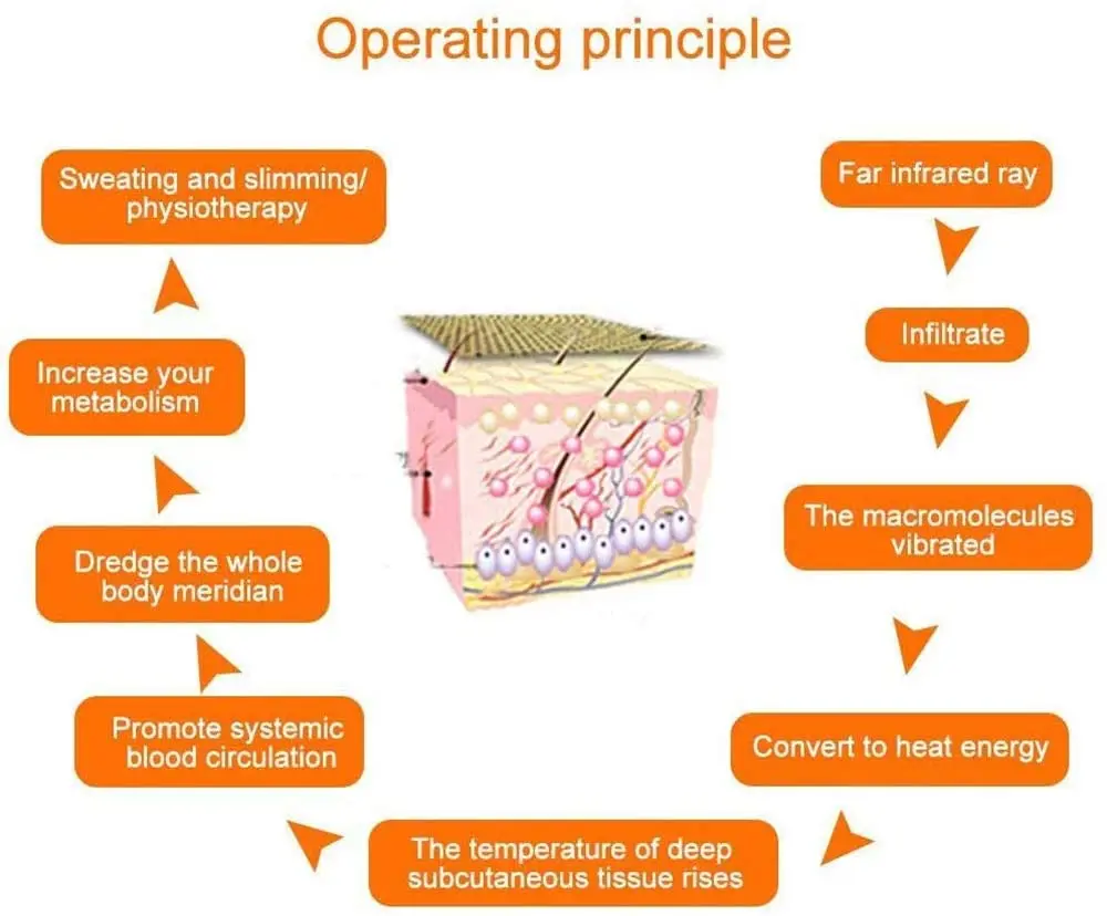EU ��� ���ܼ� ���� ��쳪 ���, ü�� ���� �ٵ� ������ ���� ���彺 ġ�� �ٵ� ������ ������ 110V 220V