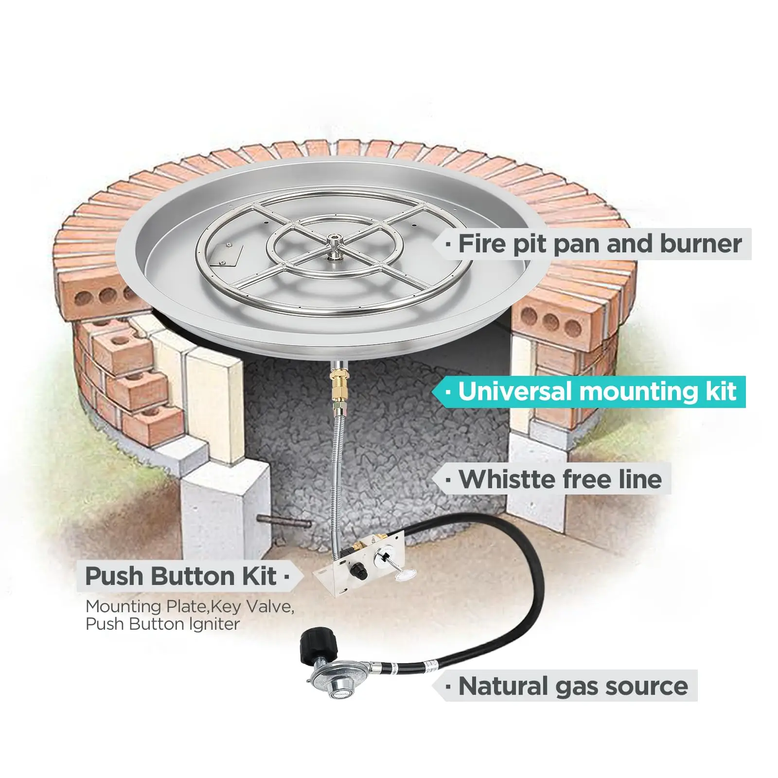 25" Round Stainless Steel Fire Pit Burner, Fire Pit Pan With Spark Ignition Kit, Rated For Up To 150K BTU, For Indoor Or Outdoor
