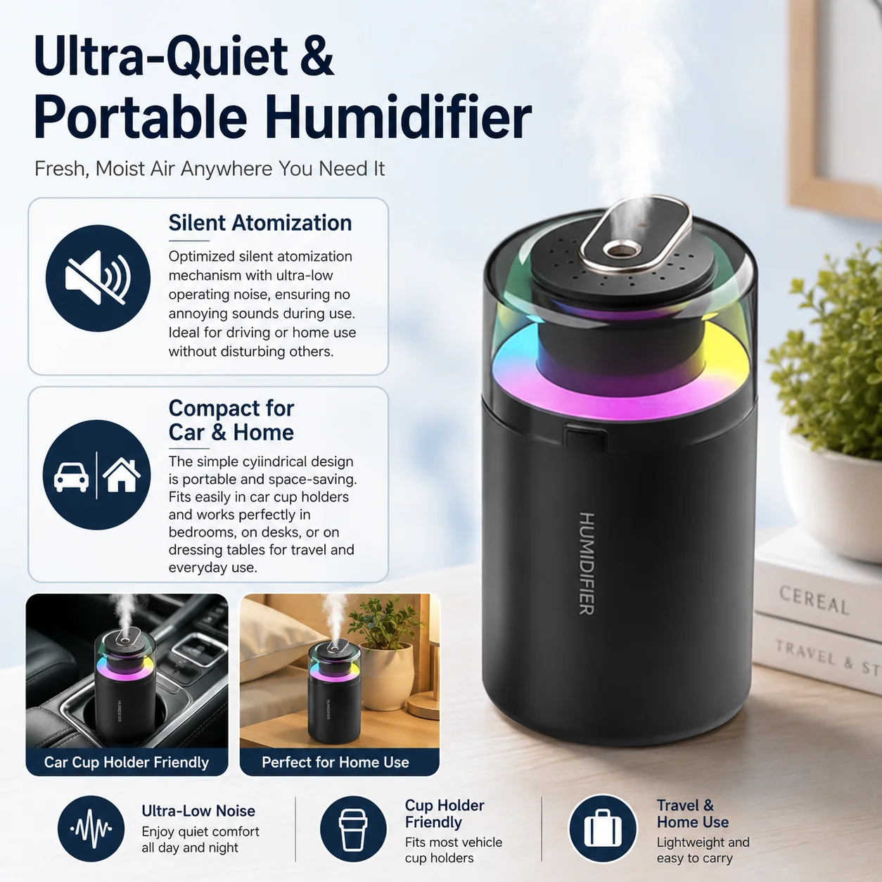 Compact 2-in-1 Car Humidifier & Aroma Diffuser with RGB LED Light