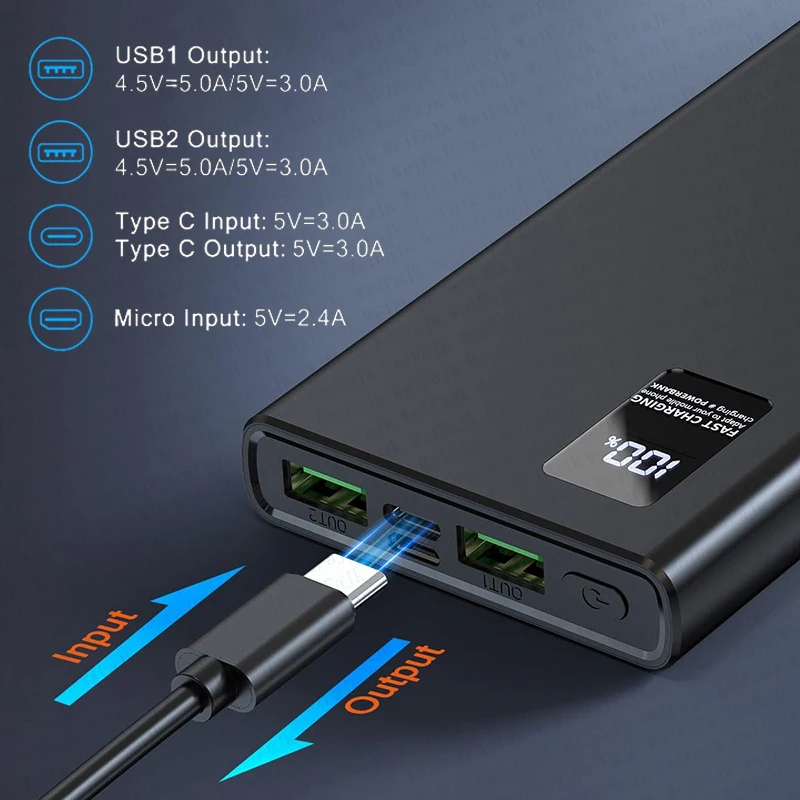 Xiaomi 120W 50000mAh Power Bank 4