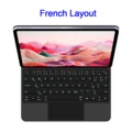 Black French