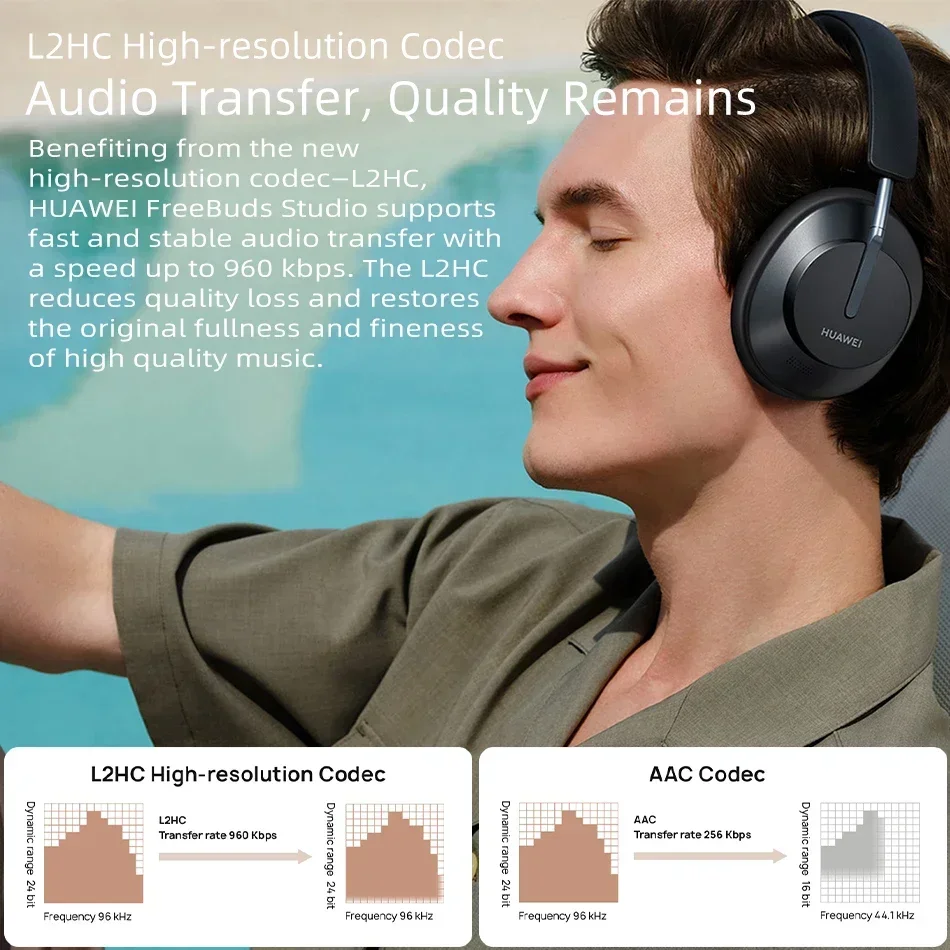 Huawei FreeBuds Studio Headphones with Microphone Noise Reduction