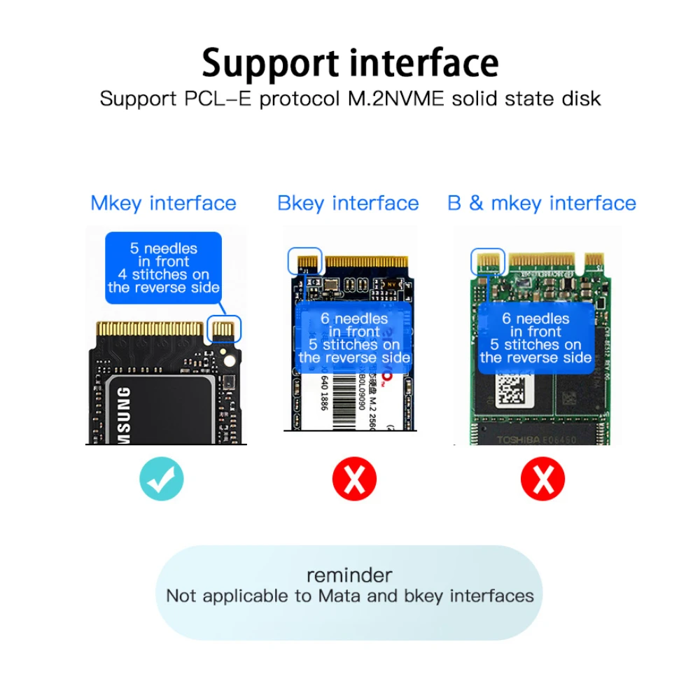 ޴ LED Mb Ű  ̽ ī, Tishric  ī Pdm2-r2.0 M2 M.2 Ssd Sata ̴  2023  , ǰ
