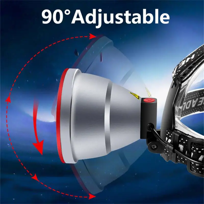 경량 실용적인 하이킹 헤드 마운트 Led 헤드라이트, 편안한 하이 퀄리티 소재, 캠핑 헤드라이트, USB 충전, 내구성
