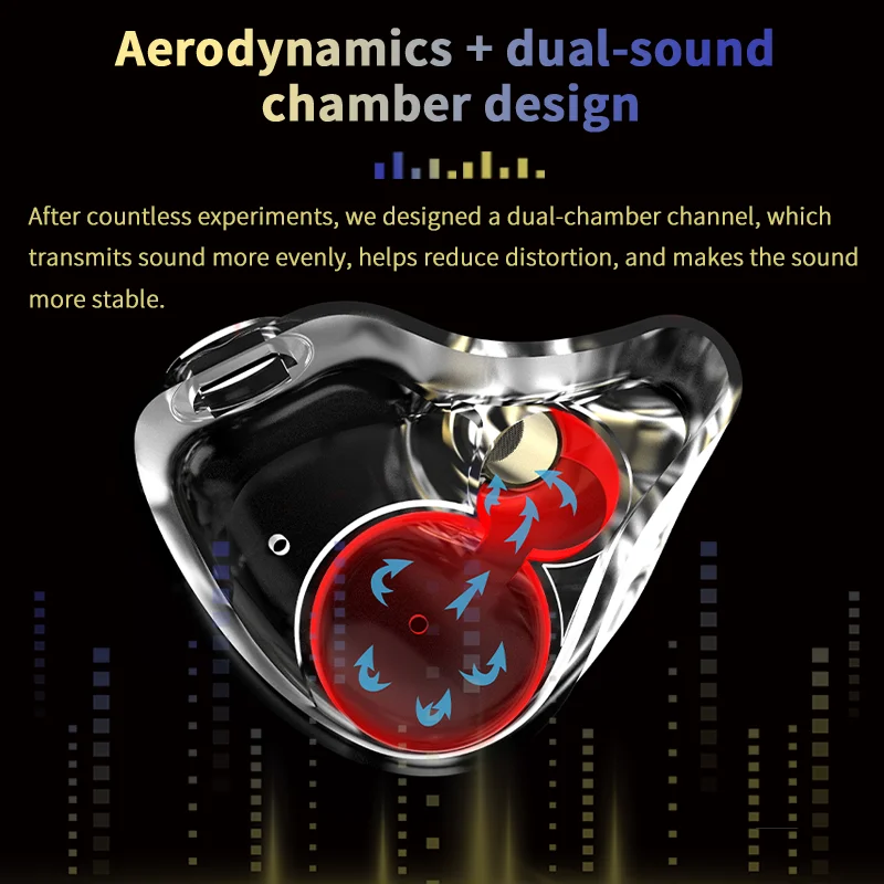 BGVP Butterfly Pro 1DD+1BA Hybrid IEM Gaming Headset HiFi Earphone Wired Iem