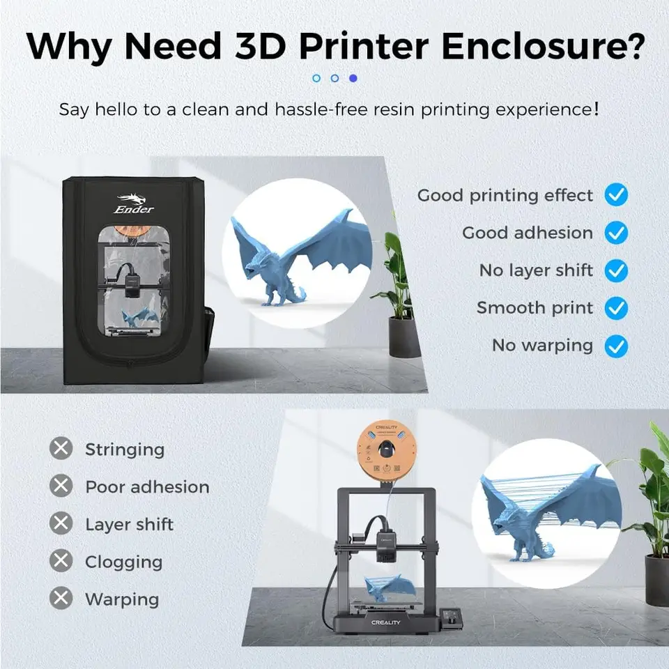 Creality 3D Printerbehuizing Met Ventilatieopening  Uitlaatkit Niet Inbegrepen Beschermhoes Voor Ender 3 3 Pro 3 V2 V3 Se 3v3 Ke 3v2 Neo S1 Pro Cr 10 K1 Max 550 X 650 750 Mm 683061225