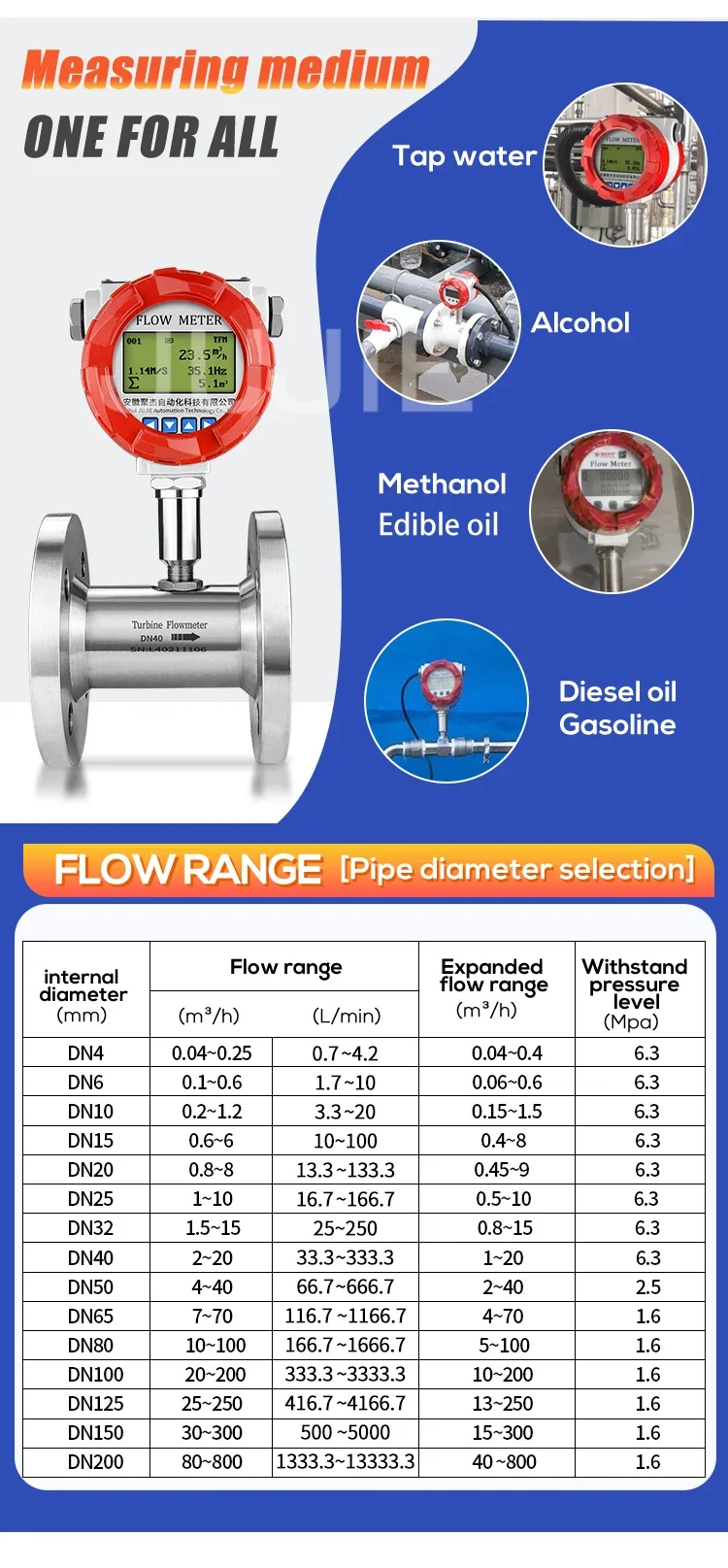 DN40/50 3'' SS304 Oil Flow Meter Fuel Diesel Liquid Turbine Flowmeter with LCD D
