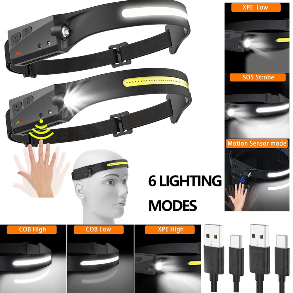 Lumen Light Headlamp