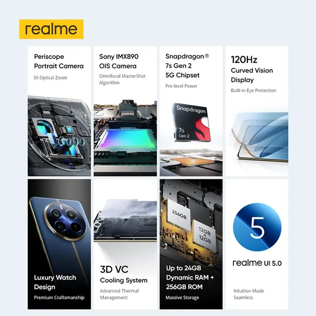 [Première mondiale] realme 12 Pro Plus 5G Smartphone 64MP périscope Portrait caméra 50MP Sony IMX890 OIS caméra Snapdragon 7s Gen 2 2