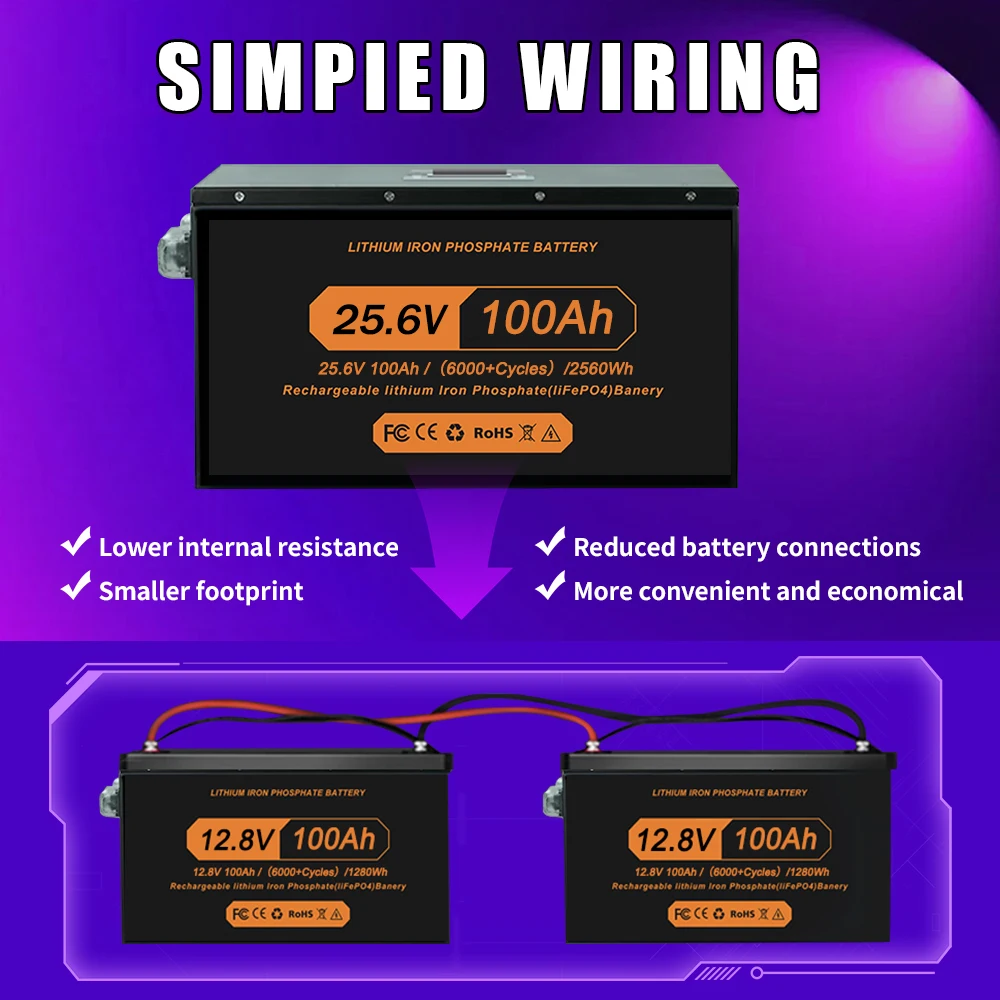 Lithium Battery LiFePO4 12V 24V 48v 100ah 200ah 280ah 400Ah 100A BMS 6000+ cyclic for Inverter Solar RV No Tax