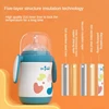 Dr.Green Multi-purpose Newborn Baby Insulated milk bottle 240mL/300mL Full body removable and washable Dual Anti-colic 2