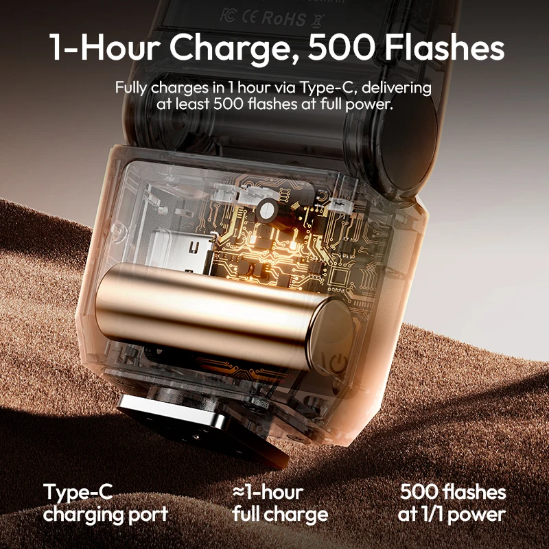 Ulanzi SL03 Spark Lite Camera Flash 3 Lighting Modes for Food Photography Still Life Photography with Universal Hot Shoe Mount