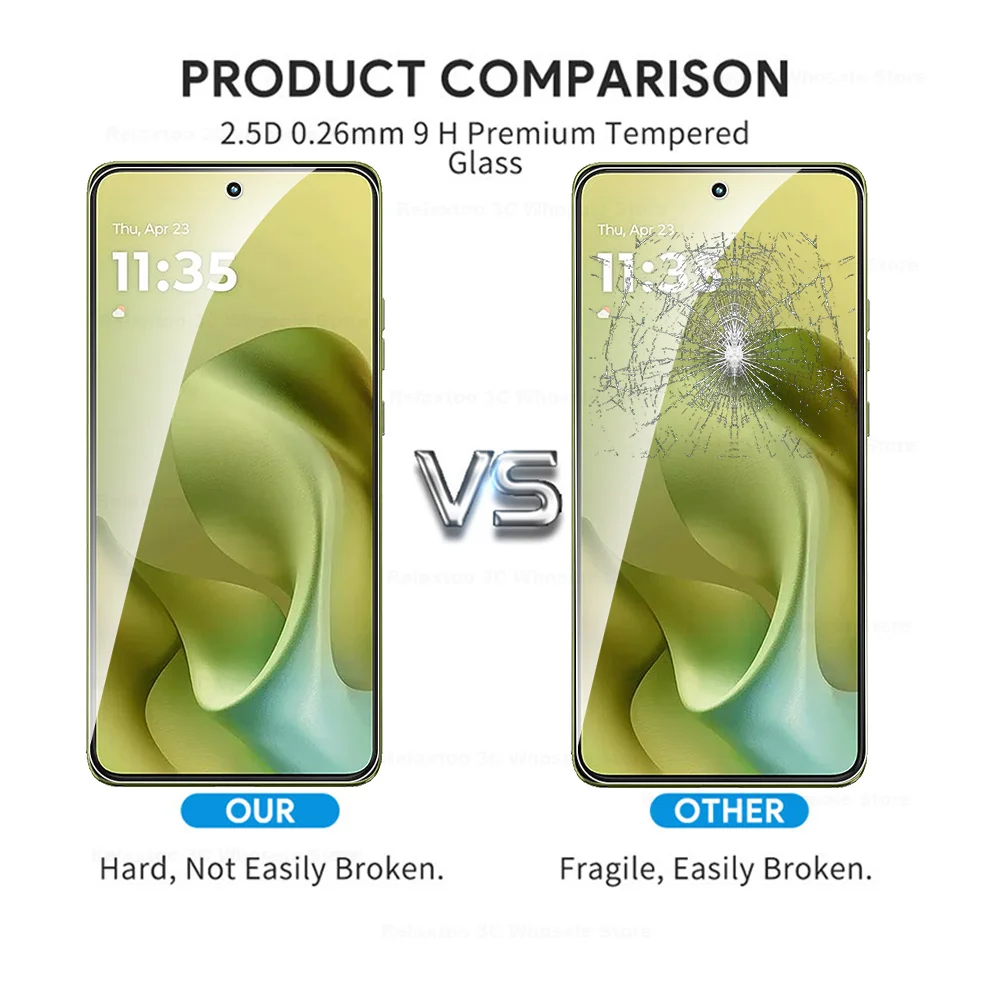 Premium Screen Protector Set: 2-Pack Tempered Glass Film for Motorola Moto G86 Power
