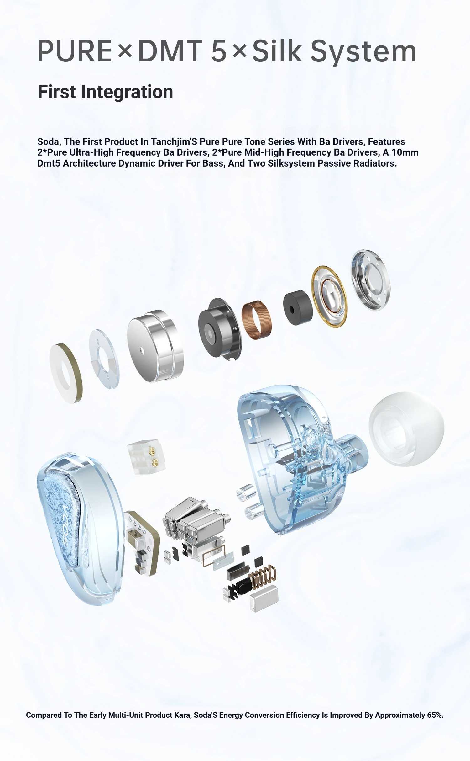 Tanchjim SODA Build Quality