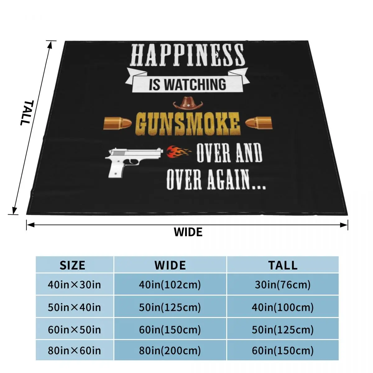 �ູ�� �ѱ� ���⸦ ��� �ݺ��ϰ� �����մϴ�. ���� ���, �̺� ���, ���� ���