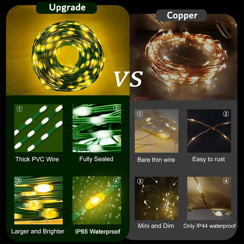 Рисунок 2 - Светодиодные фонарики на солнечной батарее