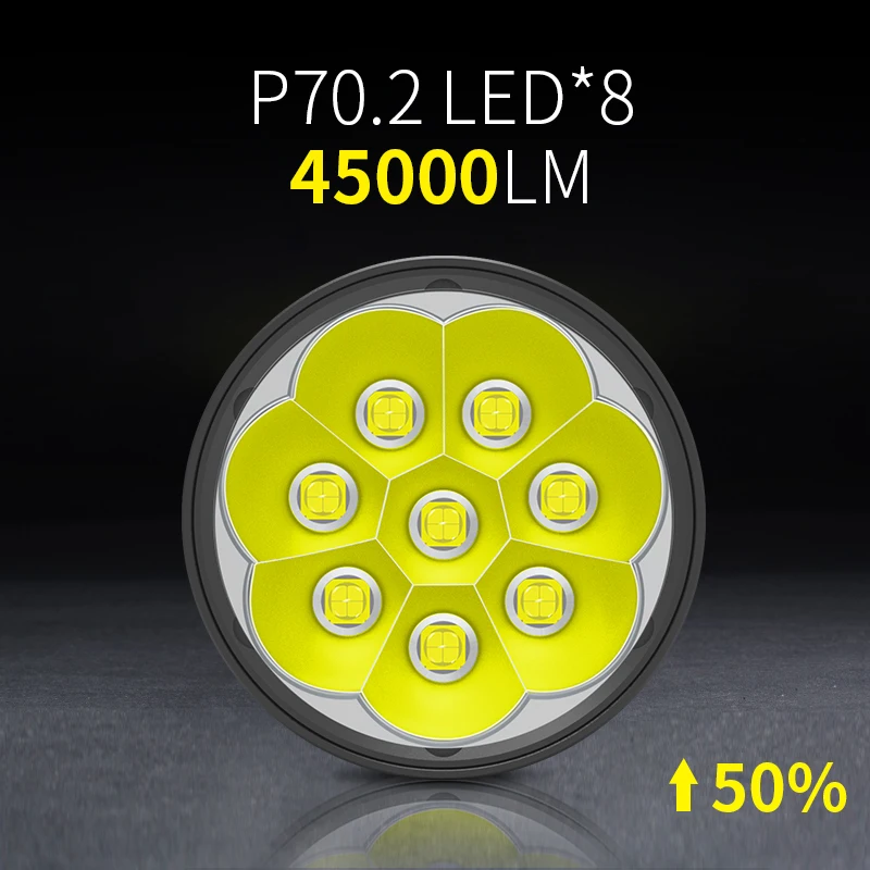 45000LM 지구 Brightst LED 손전등 슈퍼 파워 손전등 8*P70 LED 야외 서치 스포트라이트 USB 비상 횃불