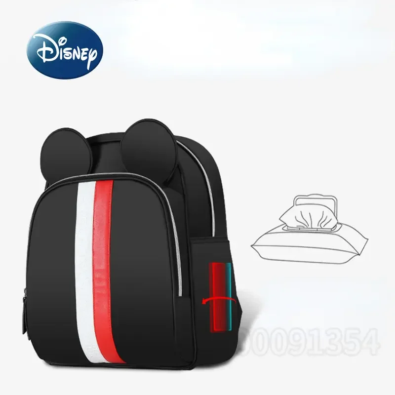 Рисунок 4 - Новый рюкзак для подгузников Disney