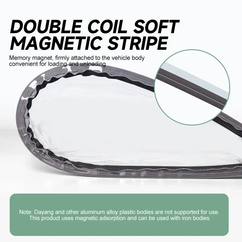 EV Charger Car Cover Rain Proof, Snow Proof, Dust Proof, Transparent Cover for Electric Vehicle, All Weather Protection