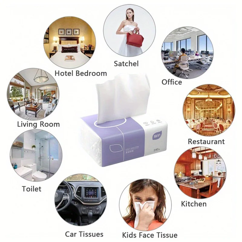 New In 6pcs Premium 4-Ply Tissues 240 Count Each Recyclable Paper Versatile for Facial Toilet Napkin Use Durable Absorbent