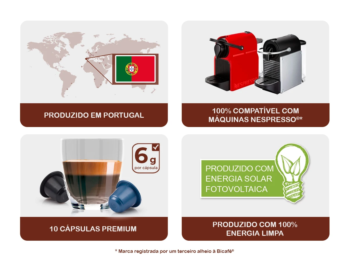Cápsula Bicafé Premium Descafeinado P/ Máquinas Nespresso*