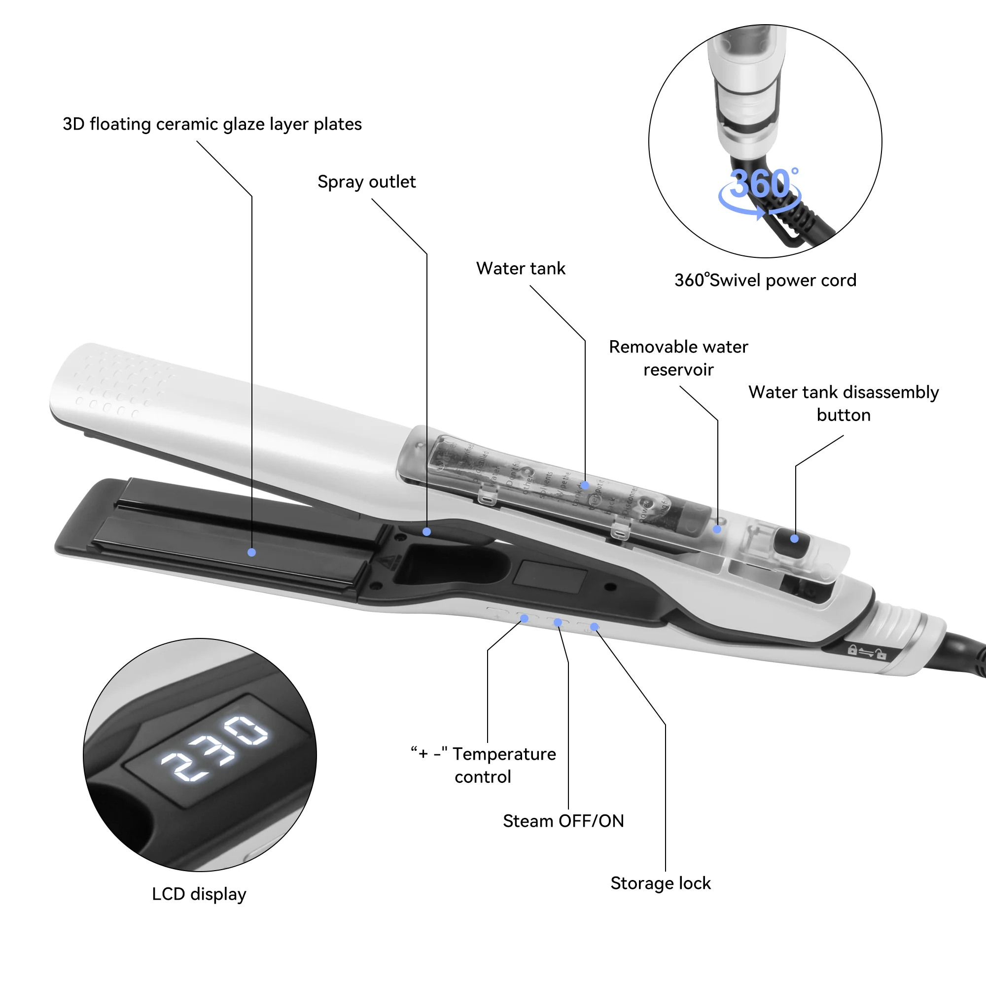 Steam Hair Straightener Professional Salon Nano Titanium Ceramic Steam Flat Iron Hair Straightening Irons for Smooth 3