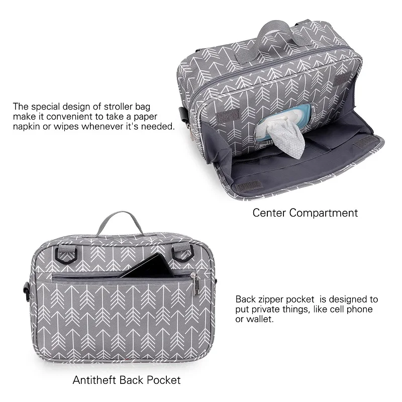 baby stroller accessories design	 Multifunction Baby Stroller Organizer Bag Maternity Mommy Diaper Bag Baby Stroller Travel Accessories Baby Carriage Nappy Bags orbit baby stroller accessories	