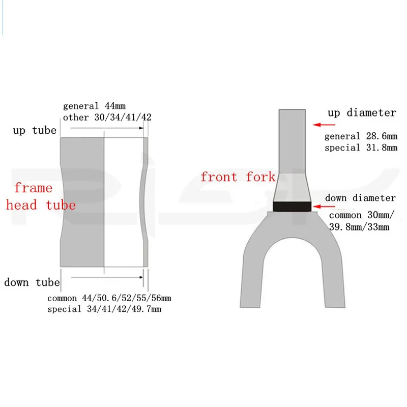 Description Picture 2 of itemRisk Bicycle Headset Integrated 1 1/8 Steering Column 34 41 41.8 44 49.7 50.6 55 56Mm Mountain Bicycle Press Bearings Box Fork