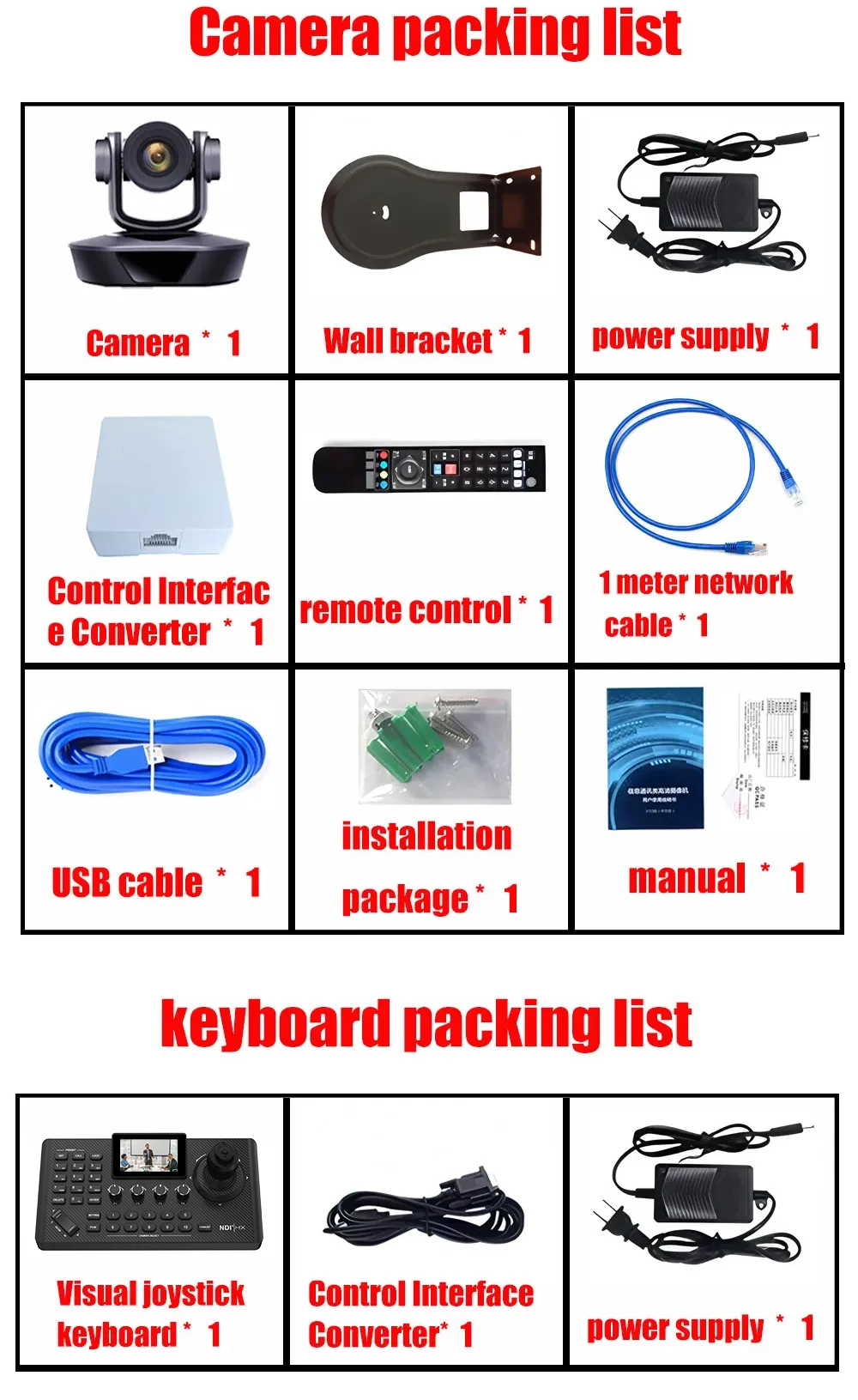 Video Conference Camera Kit 4K PTZ Camera 20X Zoom NDI SDI HDMI IP USB Church li
