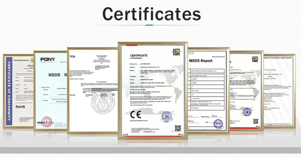 Webcam angle adjustment