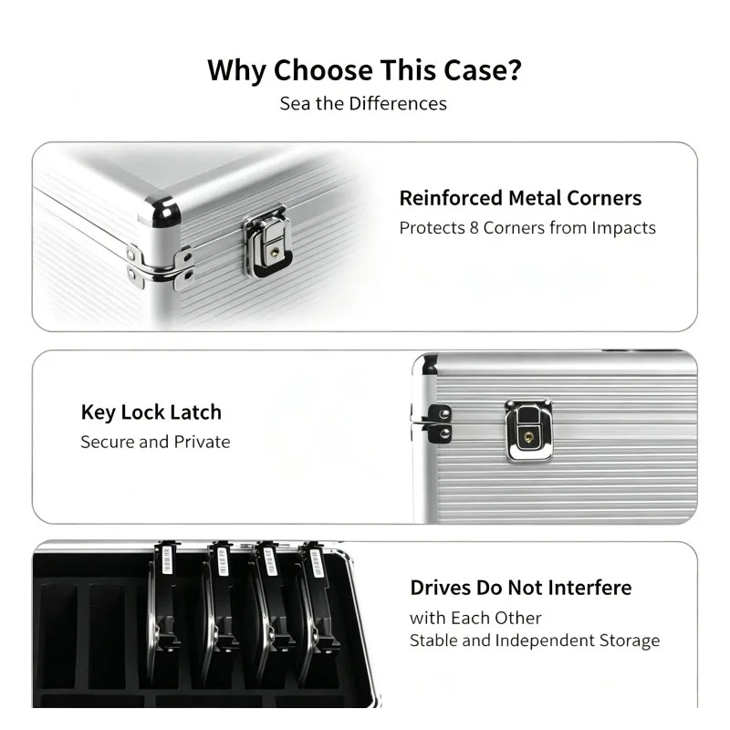3.5 Inch Hard Drive Storage Case Holds 20 Drives Dust Proof Protective Box For Photography Media Data Storage Arrangement - 4