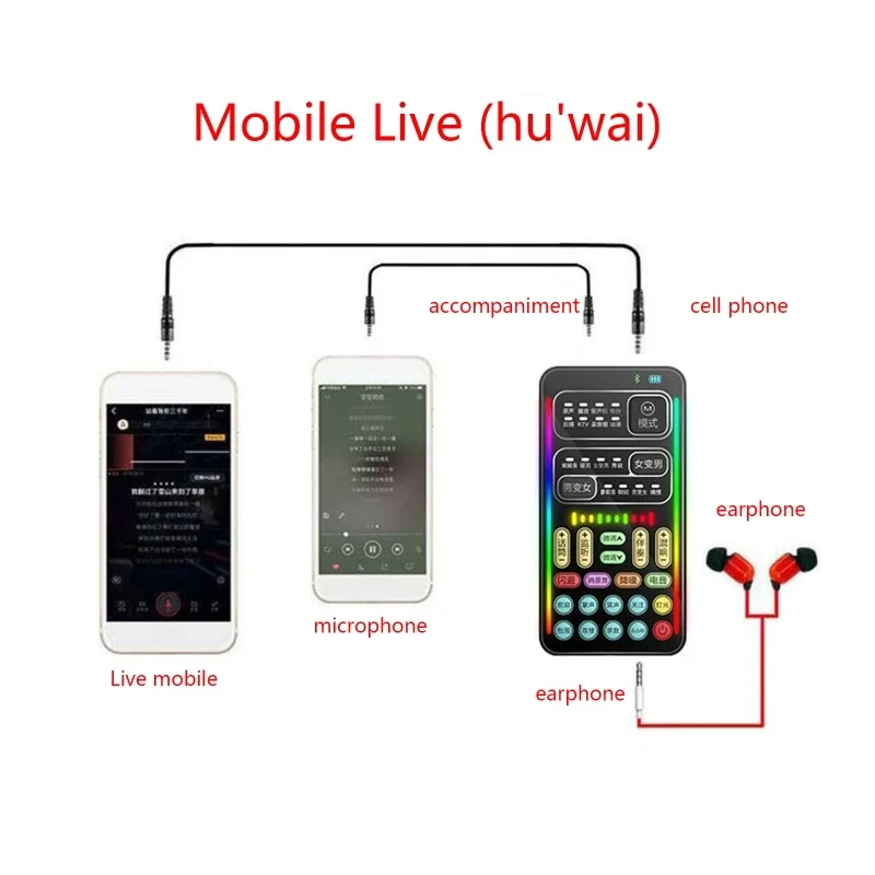 Voice Changer Bluetooth-Compatible Live Sound Changing Card Phone Tablet Speaker Live Voice Cards-T3EB